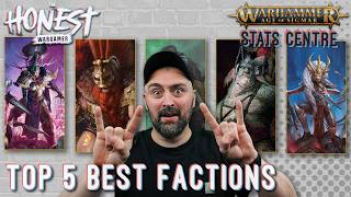 Which Factions Are Actually Winning Age of Sigmar 4 | GHB 2026 - 2027 first quarter