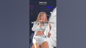 Ranking Taylor