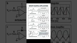 @ opamp example applications 👍