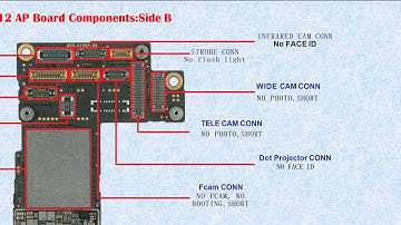 iPhone 12 motherboard components function.