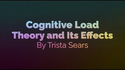 Cognitive Load Theory Microlearning