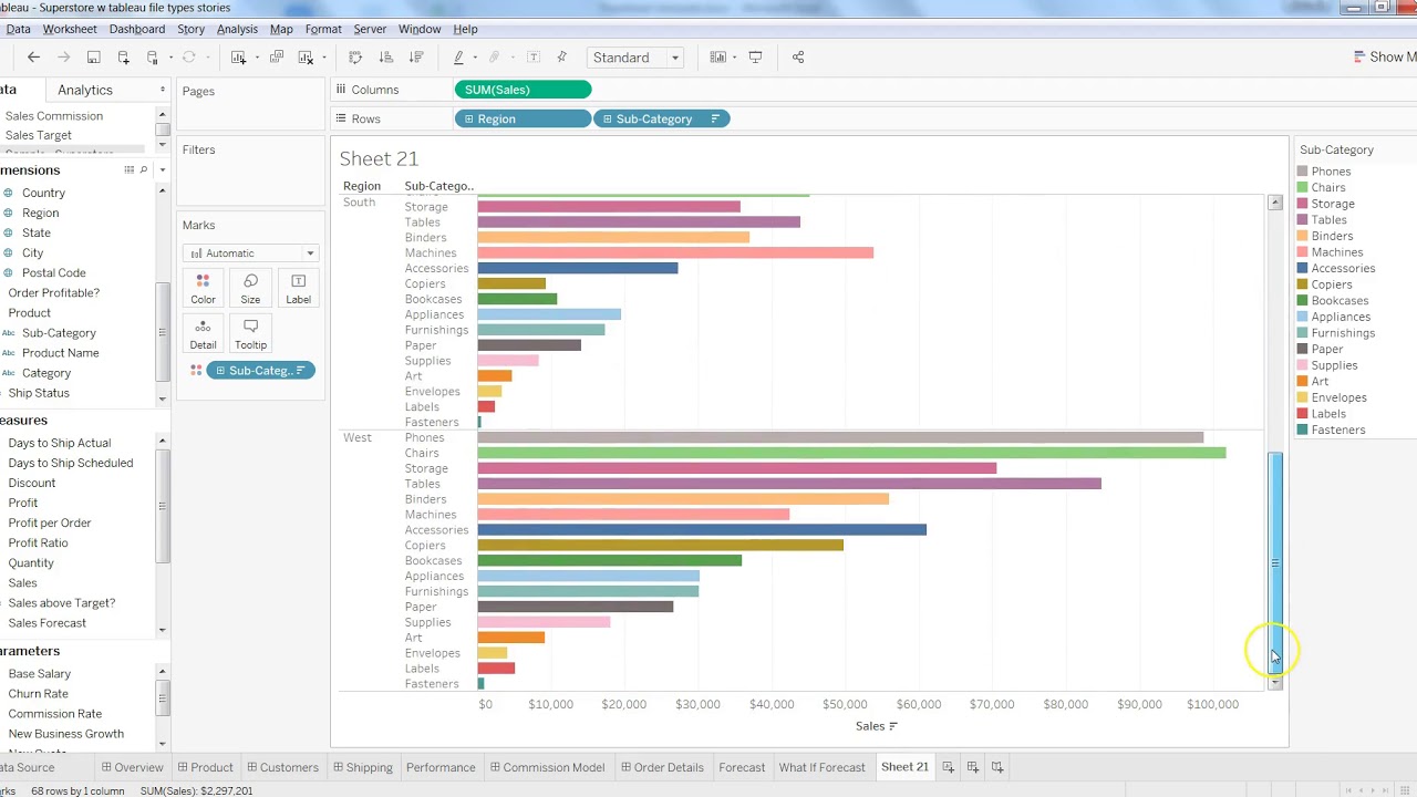 Tableau Bar Chart Side By Side