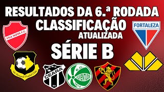 ATENÇÃO! SÉRIE B! RESULTADOS DA 6.a RODADA! CLASSIFICAÇÃO ATUALIZADA!