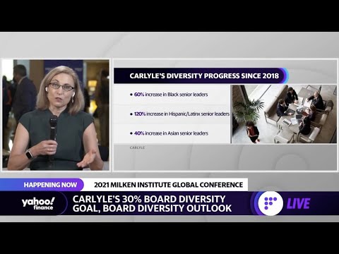 Carlyle and Milken team up to push for diversity in asset management