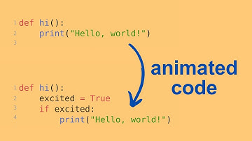 How to animate Code blocks in Blender (with Typst!)