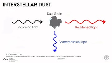 The first detections in the interstellar medium