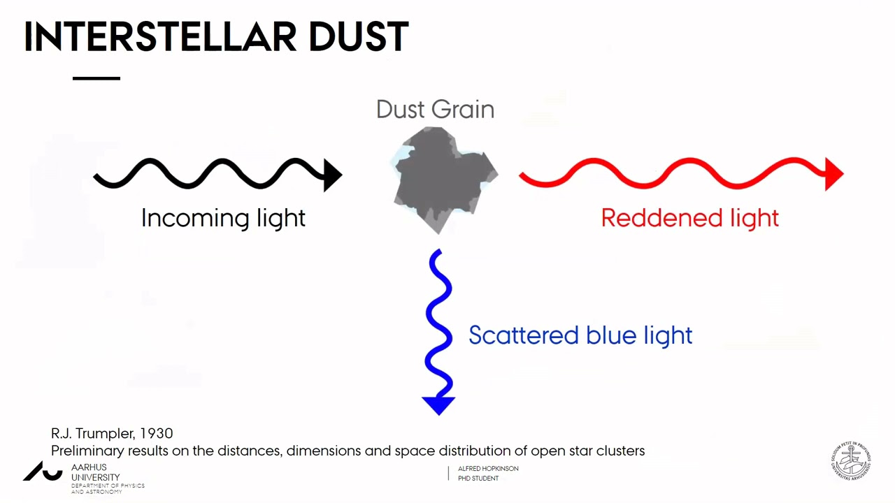 The first detections in the interstellar medium