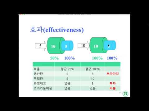 [TOC 정남기]생산성은 효율보다 효과를 측정한다