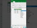 Excel में Percentage निकालना 😮 | Sirf 1 Formula 💯 #shorts