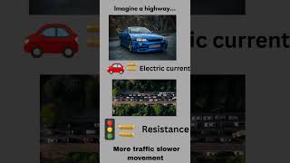 Your Phone Could EXPLODE in 10 Seconds 😱 | Resistance Explained #Shorts #ytshorts #facts
