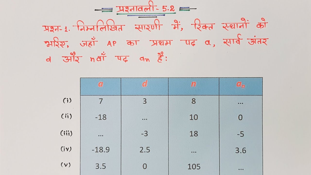 class 10 maths chapter 5 exercise 5.2 question 1 in hindi @unlockstudy ...