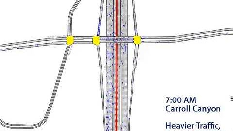 Aimsun / Connected Corridors demonstration featuring model-predictive ramp metering control