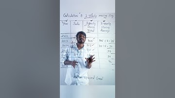 How to calculate 3 yearly moving average