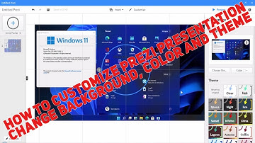 How to Customize Prezi Presentation Change Background, Color and Theme Part 1