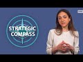 A strategic compass for the eu