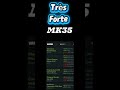 Mes classes sur Call Of Duty Warzone #aim #callofduty #clips #viral #razor #mk35 #fyp #shorts