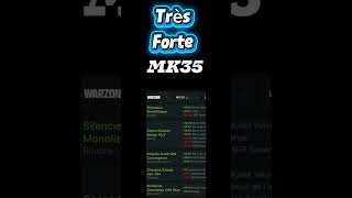Mes classes sur Call Of Duty Warzone #aim #callofduty #clips #viral #razor #mk35 #fyp #shorts