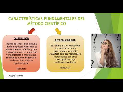 TEMA 3 METODO CIENTIFICO