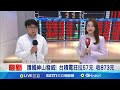 台股大漲