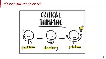 Across Curricula—Primary Sources and Humanities are Gaining STEAM