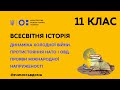 11 клас. Всесвітня історія. Динаміка Холодної війни (Тиж.1:ЧТ)