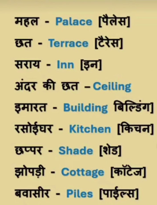 please-ka-matlab-kya-hota-hai-short-english-word-with-hindi-meaning-how