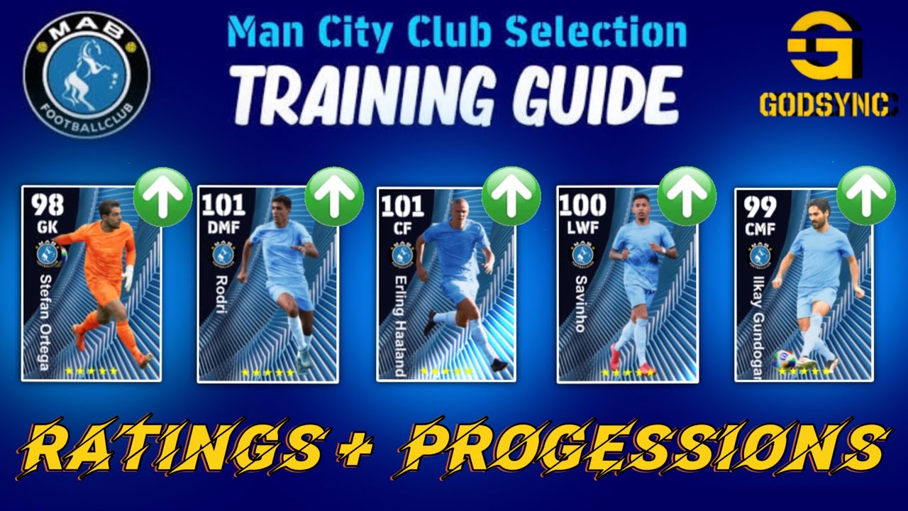 🔴Manchester City Club Selection Ratings + Player Guide