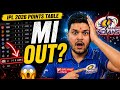 IPL Points Table 2026: MI suffers a devastating loss after defeat |Updated Standings|#IPLPointsTable