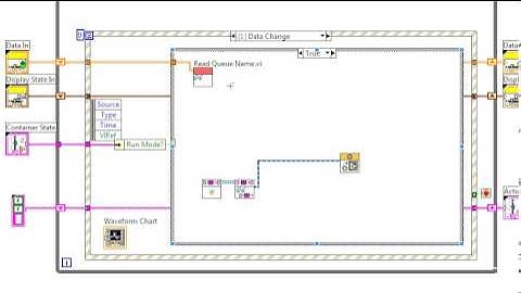 LabVIEW: pure dataflow part 1, Actor Framework and XControl