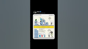 Devs, does your clean code survive budget cuts? #DevLife #CodingHumor #Tech #BudgetCuts