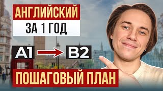 видео: Как я учил бы английский с нуля в 2025 картинка: Как я учил бы английский с нуля в 2025