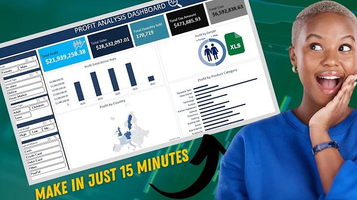 Make an Awesome Excel Dashboard in Just 15 Minutes