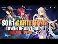 Cartethyia vs. Hazard Tower 1-2