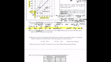 Unit 1 Worksheet 3 - Mass, Volume, and Density - Question 4 Key