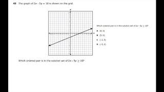 2018 Staar Released Exam Algebra #45