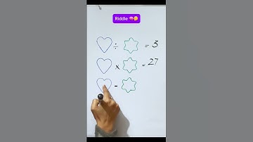 #maths #mathematics #mathstricks #mathshorts #math #shorts #shortvideo