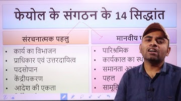 BPSC 65th Mains Exam लोक प्रशासन ( Henri Feyol/हेनरी फेयोल)