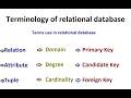 Terminology of relational database __ terms use in relational database in DBMS Computer Anudeshak