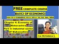 Basics of Economics. Chapter 4: Economy of Maharashtra. Part 3: Industrial Sector of Maharashtra