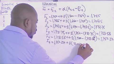 Exponential Smoothing   Forecasting