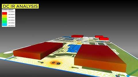 Intro to Ansys SIwave