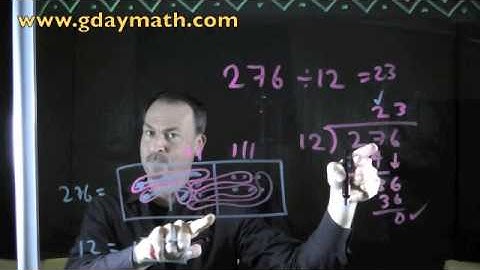 Exploding Dots Lesson 1_6 Tanton