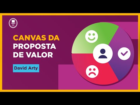 O que é Canvas da Proposta de valor? | UX Design na prática