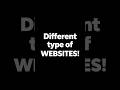 5 Types of Websites 🌐 Which one do you need? | Tech Malayalam #shorts