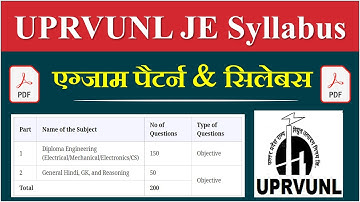 UPRVUNL JE Syllabus 2022 | UPRVUNL JE Syllabus 2022 in Hindi | UPRVUNL JE Electronics