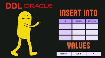 | 4. DDL : Como insertar y visualizar datos de una tabla en Oracle SQL |