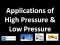 Understanding Applications of Pressure