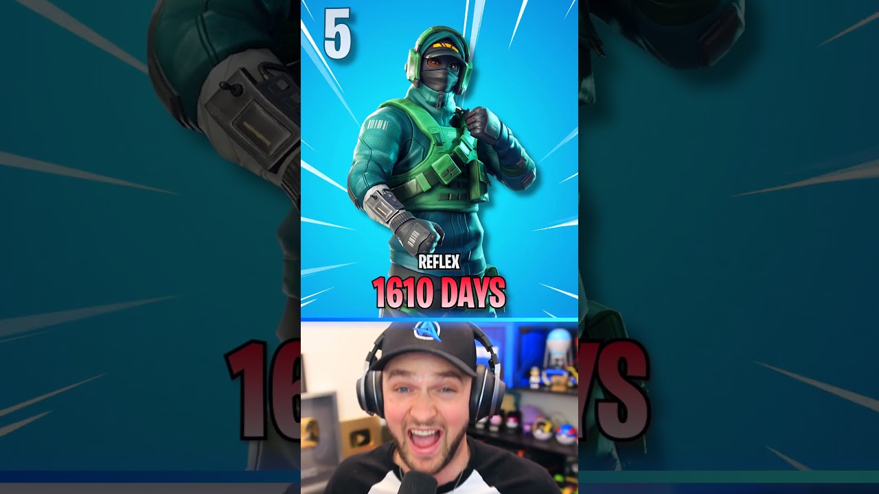 It’s Been 1,000 Days… ☠️