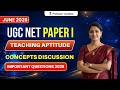 UGC NET Paper 1 | Teaching Aptitude | June 2026 PYQ Discussion | Most Important Questions & Concepts