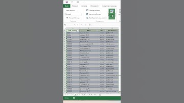 Лайфхак с новыми фильтрами в excel